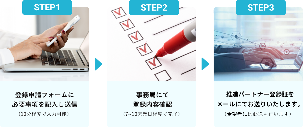 推進パートナー登録完了までの流れ