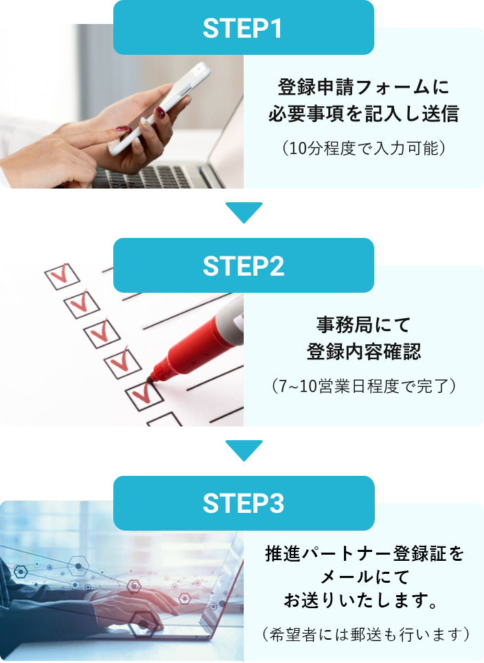 推進パートナー登録完了までの流れ