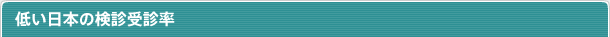 低い日本の検診受診率