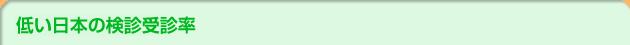 低い日本の検診受診率