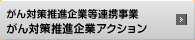 がん対策推進企業等連携推進業務　がん対策推進企業アクション