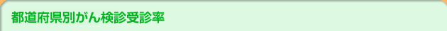 都道府県別がん検診受診率