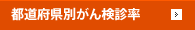 都道府県別がん検診受診率