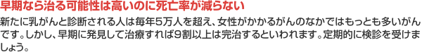 【早期なら治る可能性は高いのに死亡率が減らない】新たに乳がんと診断される人は毎年5万人を超え、女性がかかるがん のなかではもっとも多いがんです。しかし、早期に発見して治療すれ ば9割以上は完治するといわれます。定期的に検診を受けましょう。