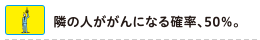 隣の人ががんになる確率、50％。