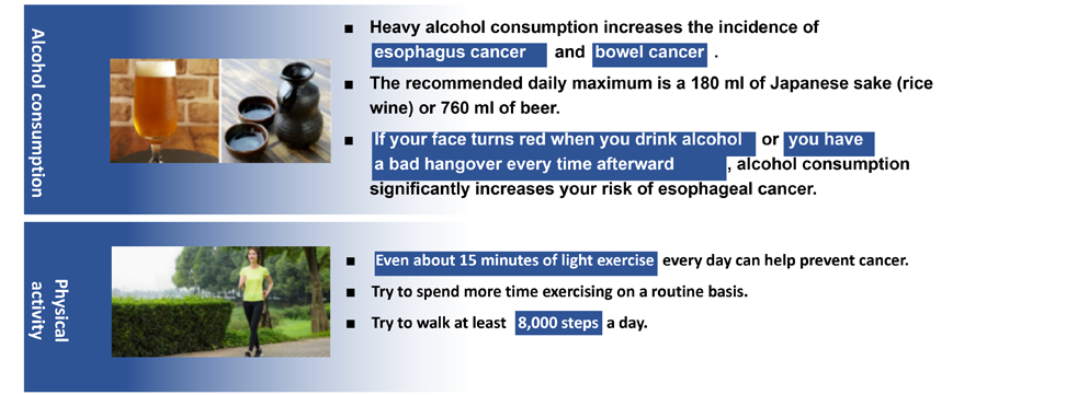 Alcohol consumption / Physical activity