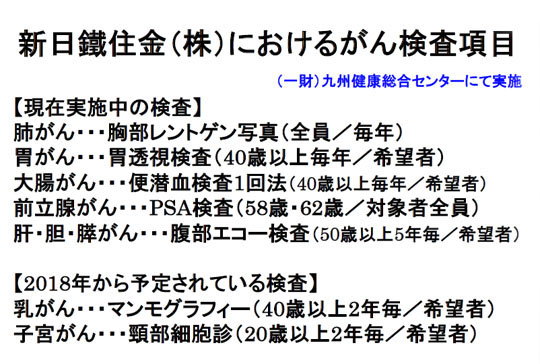 事業所としての配慮項目