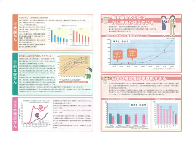 ▲郵送検診のお知らせ