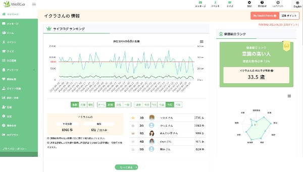 野村證券株式会社