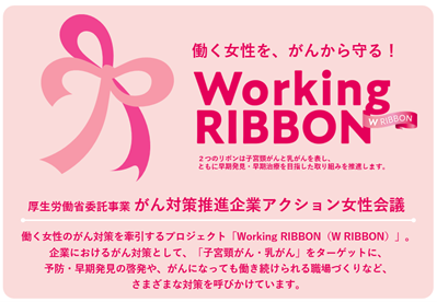 Working RIBBON