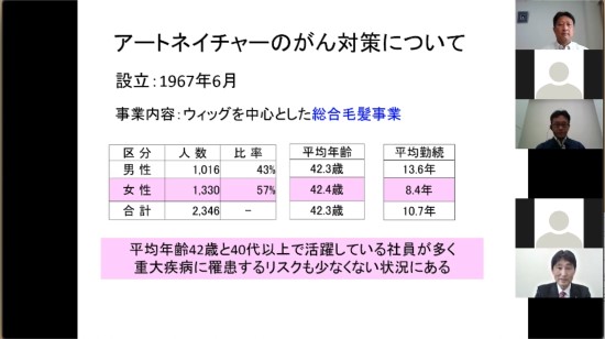 講演の様子