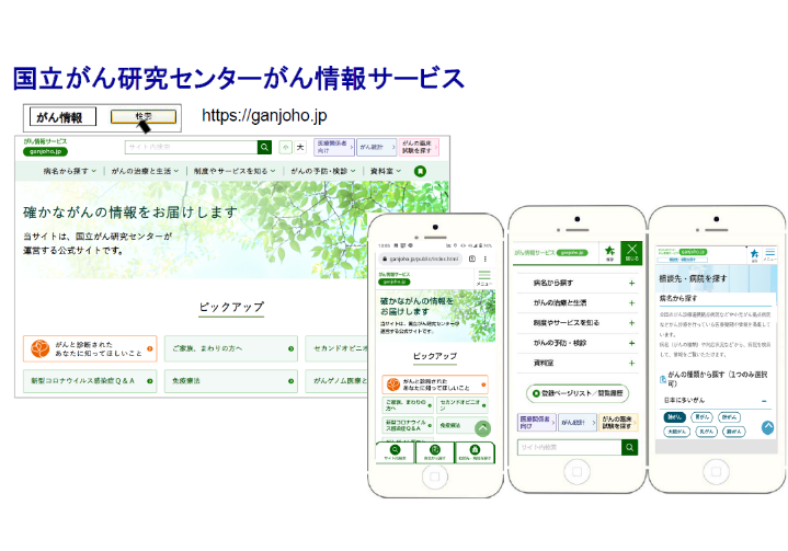 ▲国立がん研究センター がん情報サービス