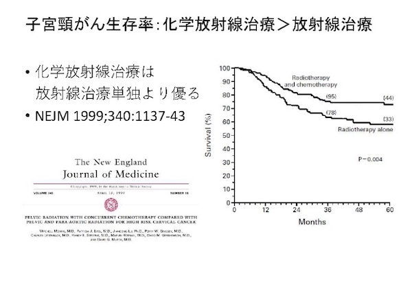 子宮頚がん生存率：化学放射線治療＞放射線治療