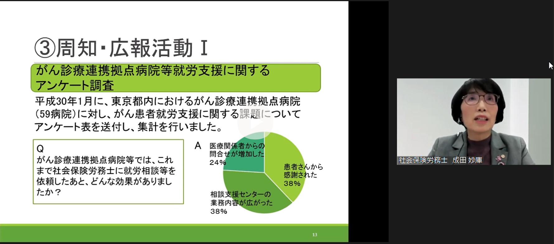 東京都社会保険労務士会　副会長　成田 妙庫先生の基調講演