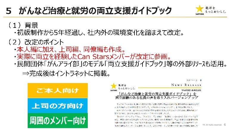 サッポロビール株式会社　人事部　プランニング・ディレクター　村本　高史氏　スライド内容