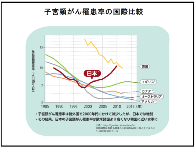 ああ