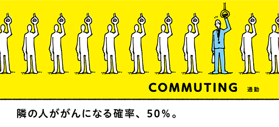 隣の人ががんになる確率、50％。