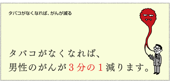 【タバコがなくなれば、がんが減る】　タバコがなくなれば、男性のがんが3分の1減ります。